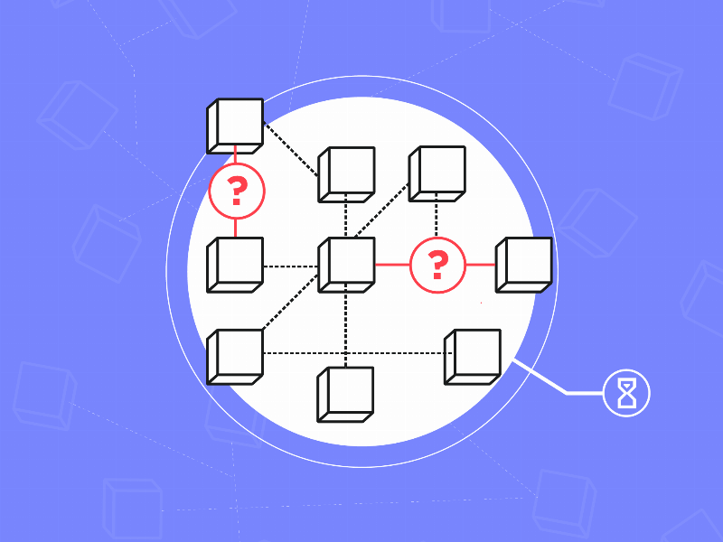 What are the fees of Adshares Blockchain?