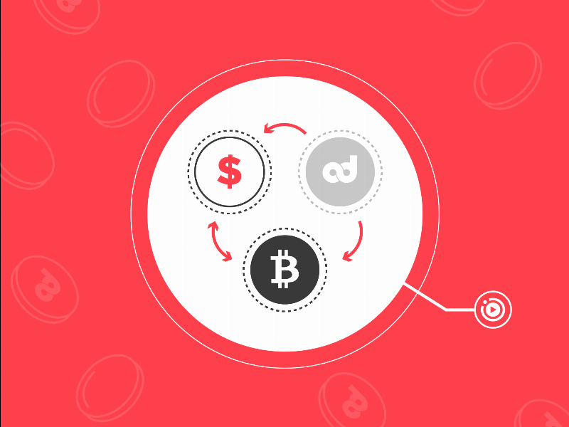 How to wrap ADS coin to other chains?
