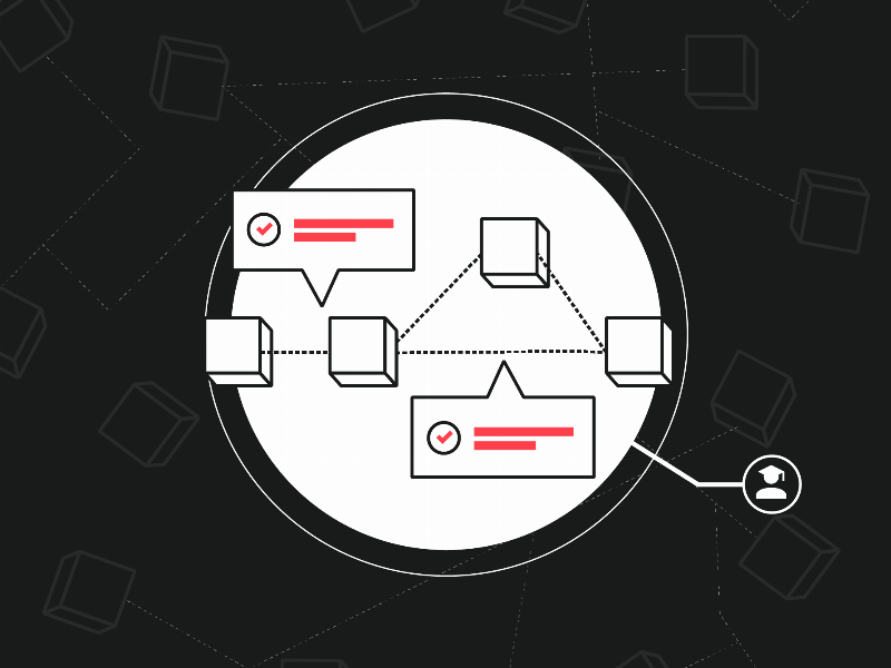What are the main features of the Adshares Blockchain?