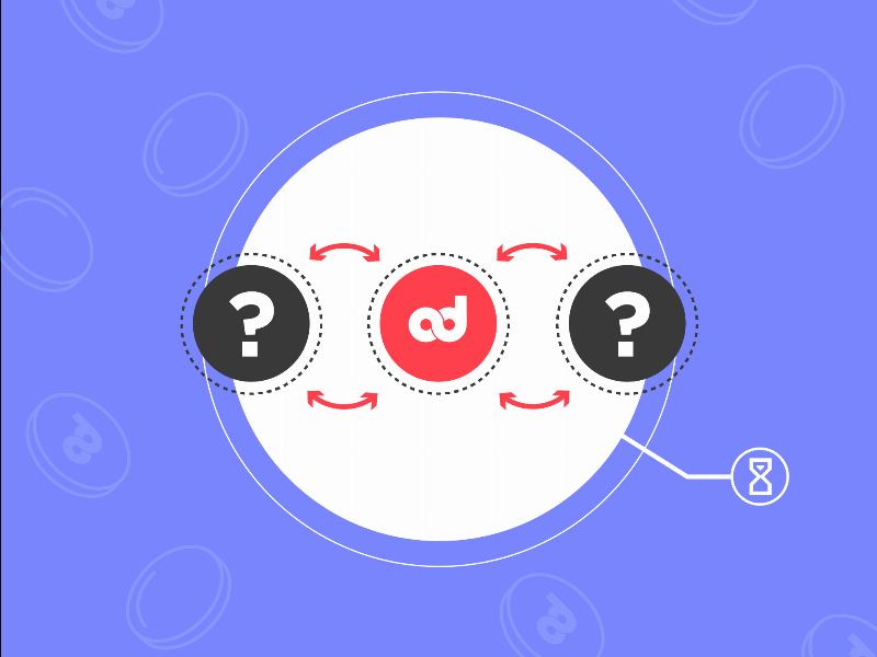 What exchanges is ADS available on?