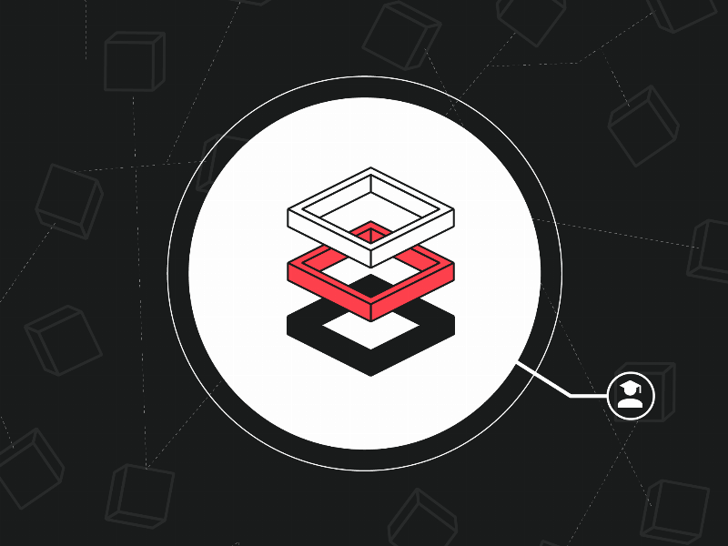 What are the layers of the Adshares Ecosystem?