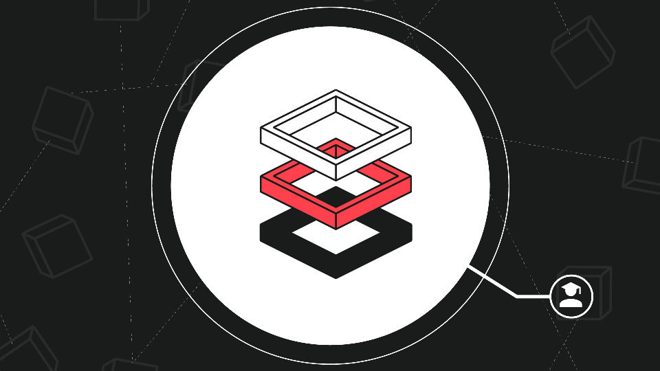 What are the layers of the Adshares Ecosystem?